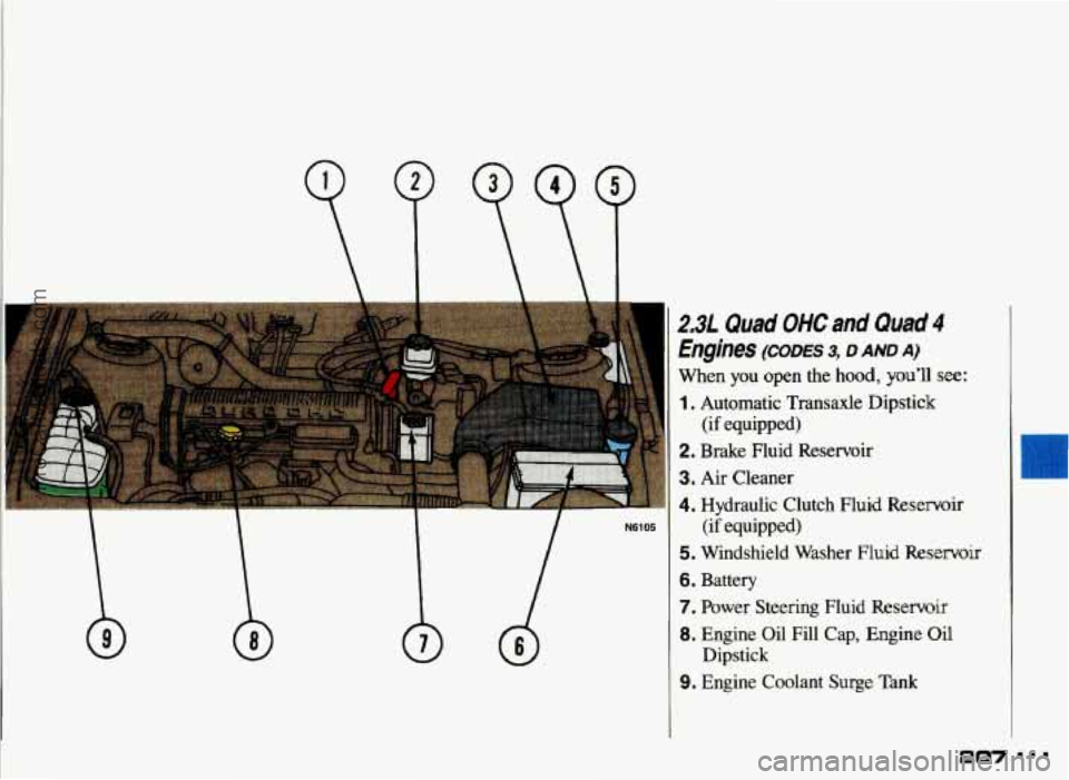 PONTIAC GRAND-AM 1993  Owners Manual 2.3L Quad OHC and Quad 4 
Engines (CODES 3, D AND A) 
When you open the hood, youll see: 
1 . Automatic  Transaxle Dipstick 
2. Brake  Fluid  Reservoir 
3. Air  Cleaner 
4. Hydraulic  Clutch  Fluid  