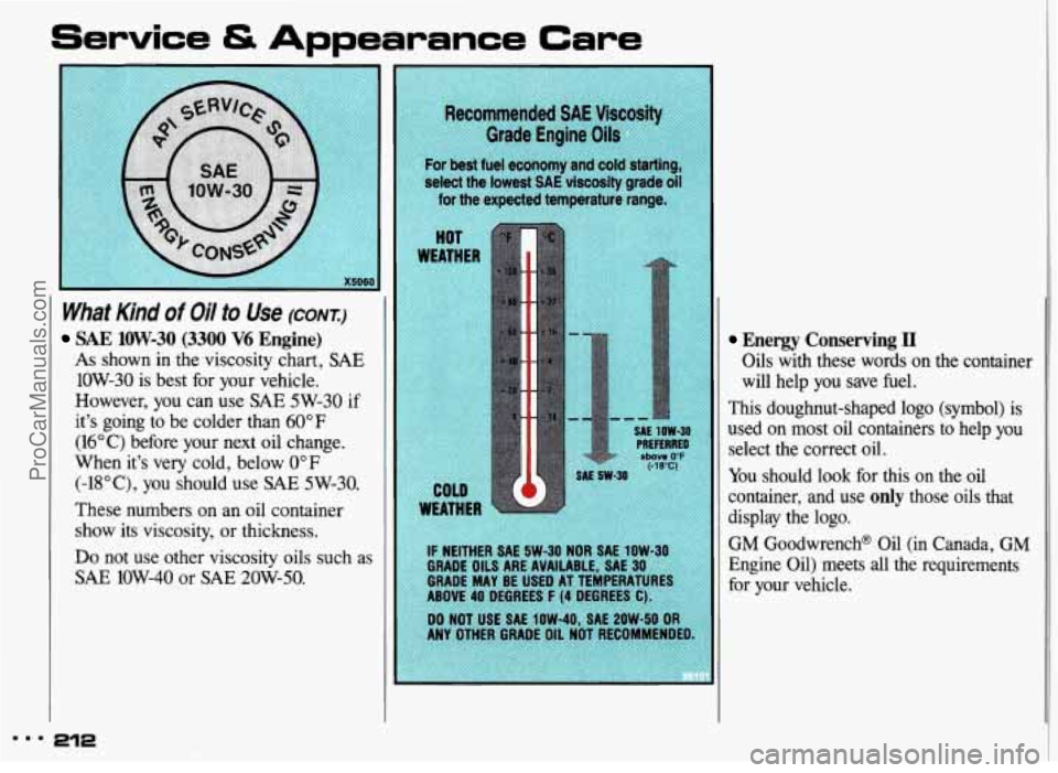 PONTIAC GRAND-AM 1993 Owners Manual Service & Appearance Care
What Kind of Oil to Use (CONT.)
SAE low-30 (3300 V6 Engine)
As shown in the viscosity chart, SAE
1OW-30 is best for your vehicle.
However, you can use SAE
5W-3 PONTIAC GRAND-AM 1993 Owners Manual Service & Appearance Care
What Kind of Oil to Use (CONT.)
SAE low-30 (3300 V6 Engine)
As shown in the viscosity chart, SAE
1OW-30 is best for your vehicle.
However, you can use SAE
5W-3