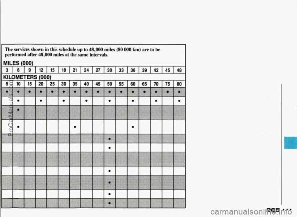 PONTIAC GRAND-AM 1993 Owners Manual The services shown in this schedule up to 48,OOO miles (80 000 km) are to be
performed after
48,000 miles at the same intervals.
265
ProCarManuals.com PONTIAC GRAND-AM 1993 Owners Manual The services shown in this schedule up to 48,OOO miles (80 000 km) are to be
performed after
48,000 miles at the same intervals.
265
ProCarManuals.com