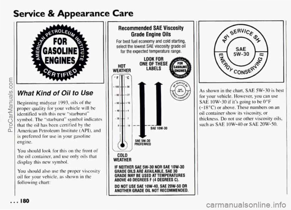 PONTIAC GRAND-AM 1994 Owners Manual .
Service & Appearance Care
What Kind of Oil to Use
3eginning midyear 1993, oils of the
)roper quality for your vehicle will be
dentified with this new “starburst”
;ymbol. The “ PONTIAC GRAND-AM 1994 Owners Manual .
Service & Appearance Care
What Kind of Oil to Use
3eginning midyear 1993, oils of the
)roper quality for your vehicle will be
dentified with this new “starburst”
;ymbol. The “