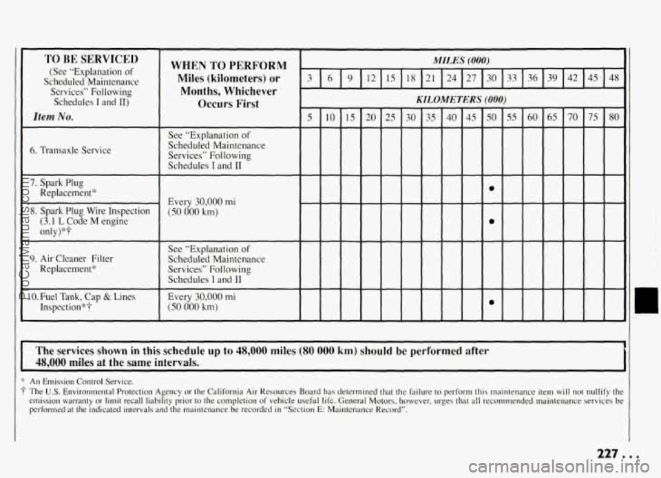 PONTIAC GRAND-AM 1994 Owners Manual Ib i
The services shown in this schedule up to 48,000 miles (80 000 km) should be performed after
48,000 miles at the same intervals.
!‘ * An Emission Control Service.
The U.S. Environm PONTIAC GRAND-AM 1994 Owners Manual Ib i
The services shown in this schedule up to 48,000 miles (80 000 km) should be performed after
48,000 miles at the same intervals.
!‘ * An Emission Control Service.
The U.S. Environm