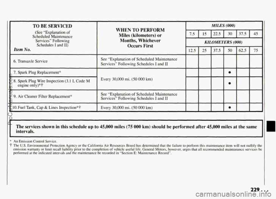 PONTIAC GRAND-AM 1994 Owners Manual TO BE SERVICED
(See “Explanation of
Scheduled Maintenance
Services” Following
Schedules I and 11)
Item No.
6. Transaxle Service
7. Spark Plug Replacement*
8. Spark Plug Wire Inspectio PONTIAC GRAND-AM 1994 Owners Manual TO BE SERVICED
(See “Explanation of
Scheduled Maintenance
Services” Following
Schedules I and 11)
Item No.
6. Transaxle Service
7. Spark Plug Replacement*
8. Spark Plug Wire Inspectio