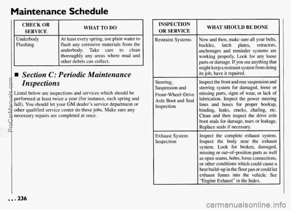 PONTIAC GRAND-AM 1994  Owners Manual Maintenance  Schedule 
CHECK  OR SERVICE 
Underbody Flushing 
WHAT  TO DO 
At least  every  spring,  use  plain  water  to 
flush  any corrosive materials  from  the 
underbody.  Take  care  to  clean