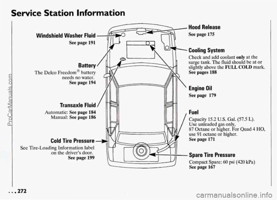 PONTIAC GRAND-AM 1994  Owners Manual Service Station  Information 
See 
7 
Windshield Washer Fluid 
Battery 
The Delco Freedom@ battery 
needs no water. 
See page  194 
Transaxle  Fluid 
Automatic: See page  184 
Manual: See  page  186 
