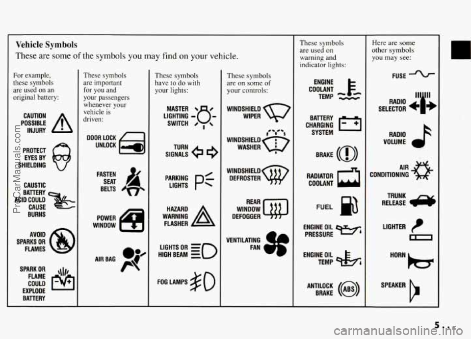 PONTIAC GRAND-AM 1994 Owners Manual Vehicle Symbols
These are some of the symbols you may find on your vehicle.
For example,
these symbols
are used on an
original battery:
PROTECT
EYES BY
SHIELDING
CAUSTIC
BURNS
AVOI PONTIAC GRAND-AM 1994 Owners Manual Vehicle Symbols
These are some of the symbols you may find on your vehicle.
For example,
these symbols
are used on an
original battery:
PROTECT
EYES BY
SHIELDING
CAUSTIC
BURNS
AVOI