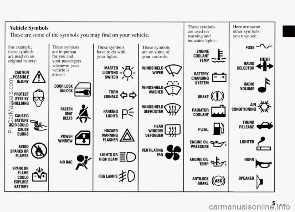 PONTIAC GRAND-AM 1994  Owners Manual Vehicle Symbols 
These are some of the symbols you  may  find  on  your  vehicle. 
For example, 
these symbols 
are  used  on  an 
original battery: 
PROTECT 
EYES  BY 
SHIELDING 
CAUSTIC 
BURNS 
AVOI