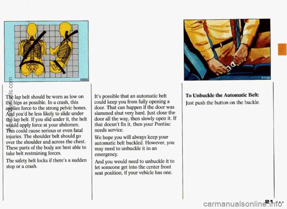 PONTIAC GRAND-PRIX 1993  Owners Manual I 
The  lap  belt  should be worn as low on 
the  hips  as possible. 
In a crash,  this 
applies  force  to  the strong  pelvic  bones. 
And 
you’d be  less  likely to slide  under 
the 
lap belt. I