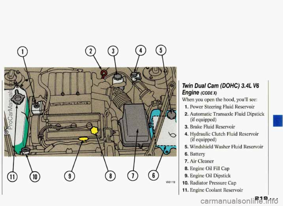 PONTIAC GRAND-PRIX 1993 Owners Manual d
Twin Dual Cam (DOHC) 3.4L V6
hgne (CODE x)
When you open the hood, you’ll see:
1. Power Steering Fluid Reservoir
2. Automatic Transaxle Fluid Dipstick
3. Brake Fluid Reservoir
4. PONTIAC GRAND-PRIX 1993 Owners Manual d
Twin Dual Cam (DOHC) 3.4L V6
hgne (CODE x)
When you open the hood, you’ll see:
1. Power Steering Fluid Reservoir
2. Automatic Transaxle Fluid Dipstick
3. Brake Fluid Reservoir
4.