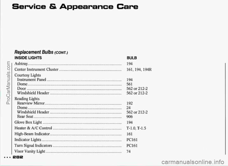 PONTIAC GRAND-PRIX 1993 Owners Manual Replacement Bulbs (CONTJ
INSIDE LIGHTS
Ashtray ........................................................................\
.....................
Center Instrument Cluster ............................ PONTIAC GRAND-PRIX 1993 Owners Manual Replacement Bulbs (CONTJ
INSIDE LIGHTS
Ashtray ........................................................................\
.....................
Center Instrument Cluster ............................