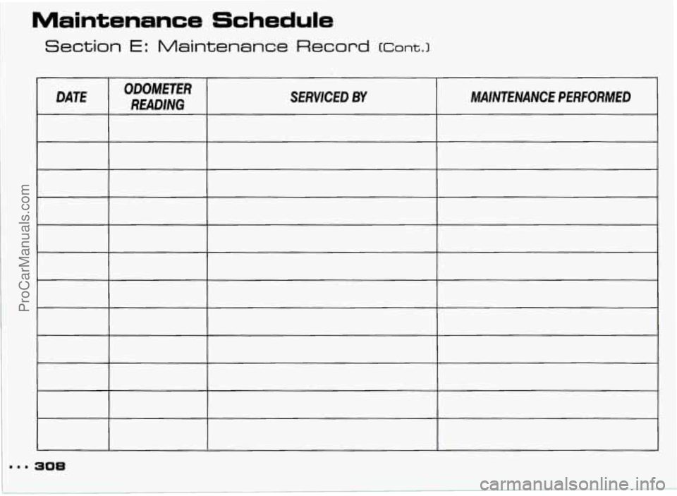 PONTIAC GRAND-PRIX 1993  Owners Manual Maintenance  Schedule 
Section E: Maintenance  Record 1~ont.3 
DATE ODOMETER 
READING  SERVICED BY MAINTENANCE  PERFORMED 
1 1 1 308 
~  ~~  ~~ ProCarManuals.com 