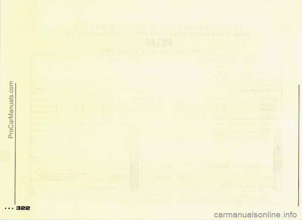 PONTIAC GRAND-PRIX 1993  Owners Manual ProCarManuals.com 