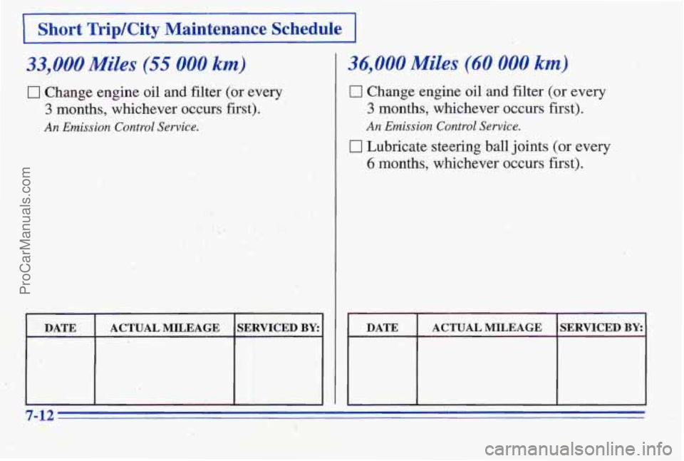 PONTIAC PONTIAC 1996  Owners Manual 33 OQO Miles (55 000: km) 
>.. ~~ 
17 Change engine oil and filter (or every 
3 months, whichever  occurs first). 
An Emission Control Service. 
DATE  ACTUAL  MILEAGE  SERVICED BY: 
36,00( 
[I] Change