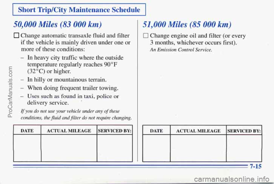 PONTIAC PONTIAC 1996  Owners Manual I Shbrt  Trip/City  Maintenance  Schedule I 
50,000 Miles (83 000 km) 
Change automatic transaxle fluid and,filter 
if the vehicle is mainly  driven  under  one or 
more  of these  conditions: 
- In h