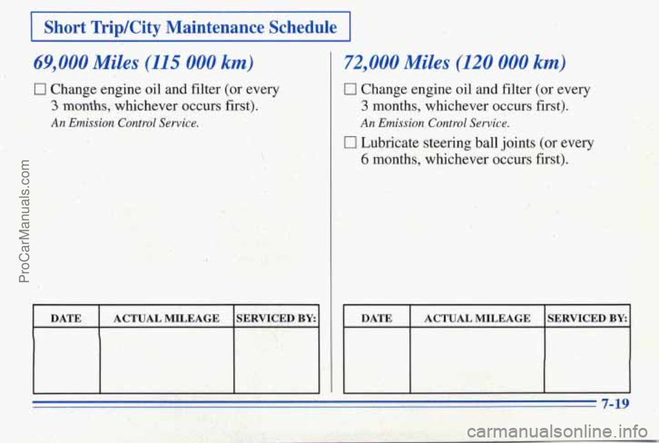 PONTIAC PONTIAC 1996 Owners Manual I Short TripKity Maintenance Schedule I
69,000 Miles, (115 000 km)
0 Change engine oil and filter (or every
3 months, whichever occurs first).
An Emission Control Service.
-
DATE ACTUAL PONTIAC PONTIAC 1996 Owners Manual I Short TripKity Maintenance Schedule I
69,000 Miles, (115 000 km)
0 Change engine oil and filter (or every
3 months, whichever occurs first).
An Emission Control Service.
-
DATE ACTUAL