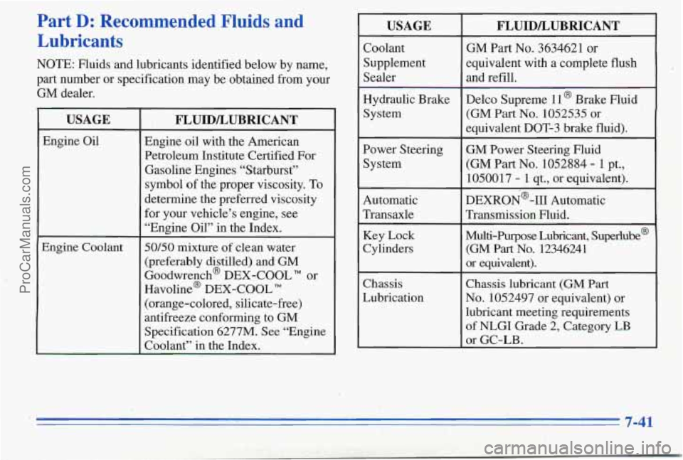 PONTIAC PONTIAC 1996 Owners Manual I
Part D: Recommended Fluids and
Lubricants
NOTE: Fluids and lubricants identified below by name,
part number or specification may be obtained from your
GM dealer.
USAGE
Engine Oil
PONTIAC PONTIAC 1996 Owners Manual I
Part D: Recommended Fluids and
Lubricants
NOTE: Fluids and lubricants identified below by name,
part number or specification may be obtained from your
GM dealer.
USAGE
Engine Oil