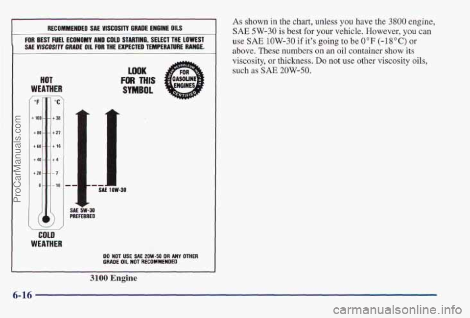 PONTIAC PONTIAC 1997 Owners Manual ~ REClOMMENDED SA€ VISCOSITY GRADE
ENGINE OILS
FOR BEST FUEL ECONOMY AND COLD STARTIMI;, SELECf THE LOWEST
SAL
V!§COSITI WAD€ OIL FOR THE EXPECTED TEMPERATURE RANGE.
HOT
WEATHER
LOOK
F PONTIAC PONTIAC 1997 Owners Manual ~ REClOMMENDED SA€ VISCOSITY GRADE
ENGINE OILS
FOR BEST FUEL ECONOMY AND COLD STARTIMI;, SELECf THE LOWEST
SAL
V!§COSITI WAD€ OIL FOR THE EXPECTED TEMPERATURE RANGE.
HOT
WEATHER
LOOK
F