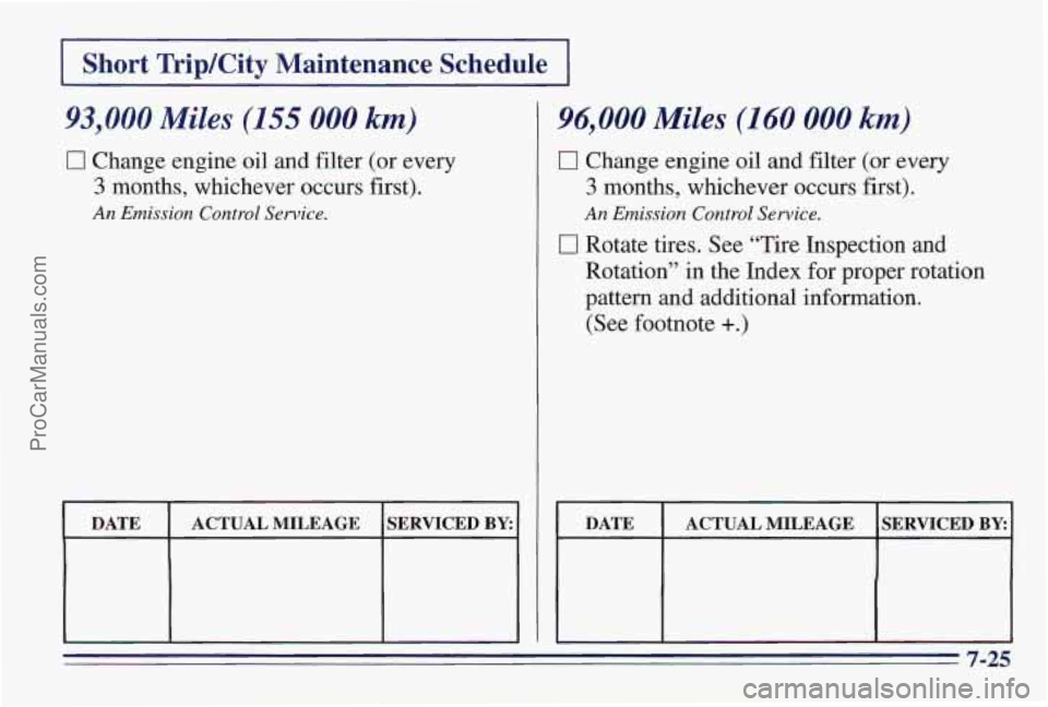 PONTIAC PONTIAC 1997  Owners Manual I Short  Trip/City  Maintenance  Schedule I 
93,000 Miles (155 000 km) 
0 Change engine oil and filter (or  every 
3 months,  whichever  occurs  first). 
An Emission  Control Service. 
94,000 Miles (1