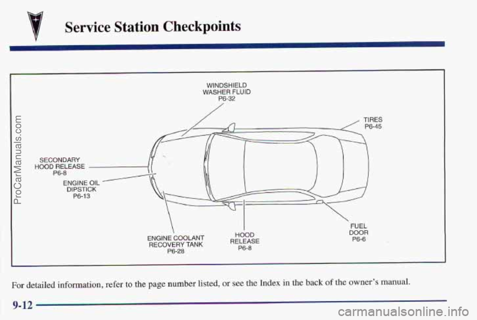 PONTIAC PONTIAC 1997  Owners Manual M Service Station Checkpoints 
WINDSHIELD 
WASHER  FLUID 
P6-32 
SECONDARY HOOD RELEASE 
DIPSTICK 
B6-13 
 
ENQINE  COOLANT  RECOVERY 
TANK P6-28 
I 
HOOD RELEASE 
P6-8 
FUEL DOOR P6-6 
For detailed i