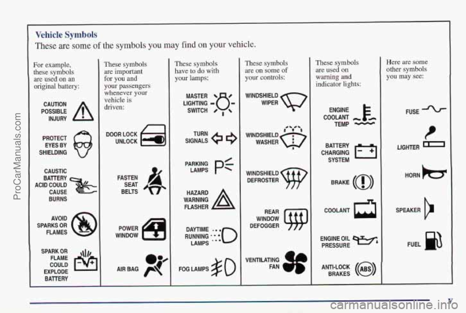 PONTIAC PONTIAC 1997  Owners Manual Vehicle  Symbols 
These  are  some of the  symbols  you  may  find on your vehicle. 
For example, 
these symbols  are  used  on  an 
original  battery: 
POSSIBLE A 
CAUTION 
INJURY 
PROTECT  EYES  BY 
