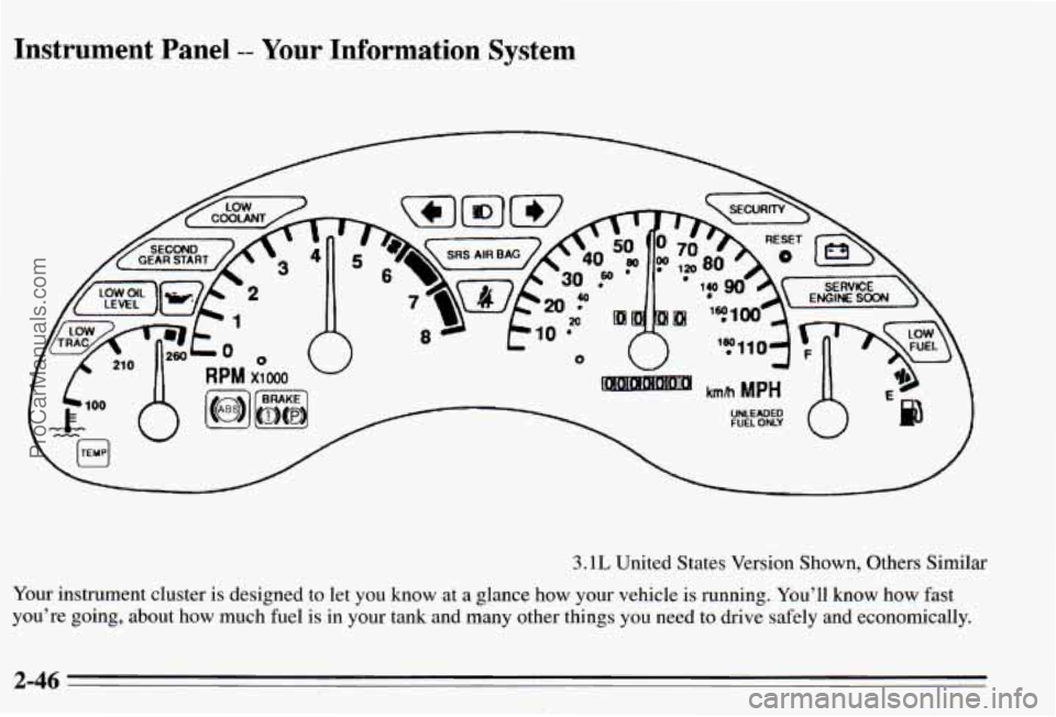 PONTIAC PONTIAC 1995 Owners Manual Instrument Panel -- Your Information System
3.1L United States Version Shown, Others Similar
Your instrument cluster is designed to let you know at a glance how your vehicle is running. PONTIAC PONTIAC 1995 Owners Manual Instrument Panel -- Your Information System
3.1L United States Version Shown, Others Similar
Your instrument cluster is designed to let you know at a glance how your vehicle is running.