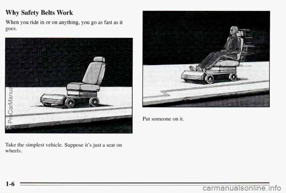 PONTIAC PONTIAC 1995 User Guide Why Safety Belts Work 
When you ride in or on anything, you go as fast as it 
goes. 
Put  someone on it. 
Take  the  simplest  vehicle.  Suppose  it’s just a seat on 
wheels. 
1-6 
ProCarManuals.com