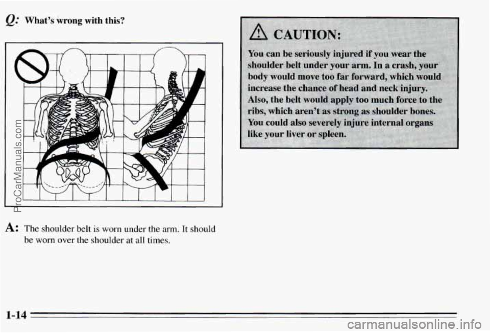 PONTIAC PONTIAC 1995 Owners Manual &.. Whats  wrong  with  this? 
I 
A: The shoulder  belt is worn under  the arm. It should 
be 
worn over  the  shoulder  at  all  times. 
1-14 
ProCarManuals.com 
