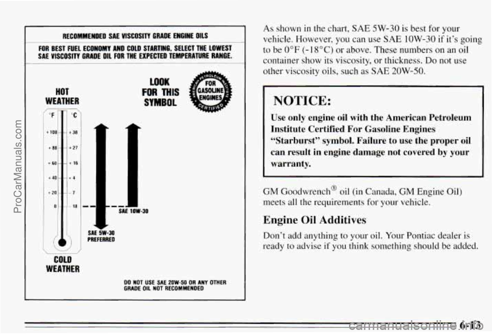 PONTIAC PONTIAC 1995 Owners Manual RECOMMENOED SAE VISCOSITY GRADE ENGINE OILS
FOR BEST FUEL ECONOMY AND COLD STARTING, SELECT THE LOWEi
SAE VISCOSITY GRADE OIL
FOR THE EXPECTED TEMPERATURE RANGE.
HOT
WEATHER
“F
+lo PONTIAC PONTIAC 1995 Owners Manual RECOMMENOED SAE VISCOSITY GRADE ENGINE OILS
FOR BEST FUEL ECONOMY AND COLD STARTING, SELECT THE LOWEi
SAE VISCOSITY GRADE OIL
FOR THE EXPECTED TEMPERATURE RANGE.
HOT
WEATHER
“F
+lo