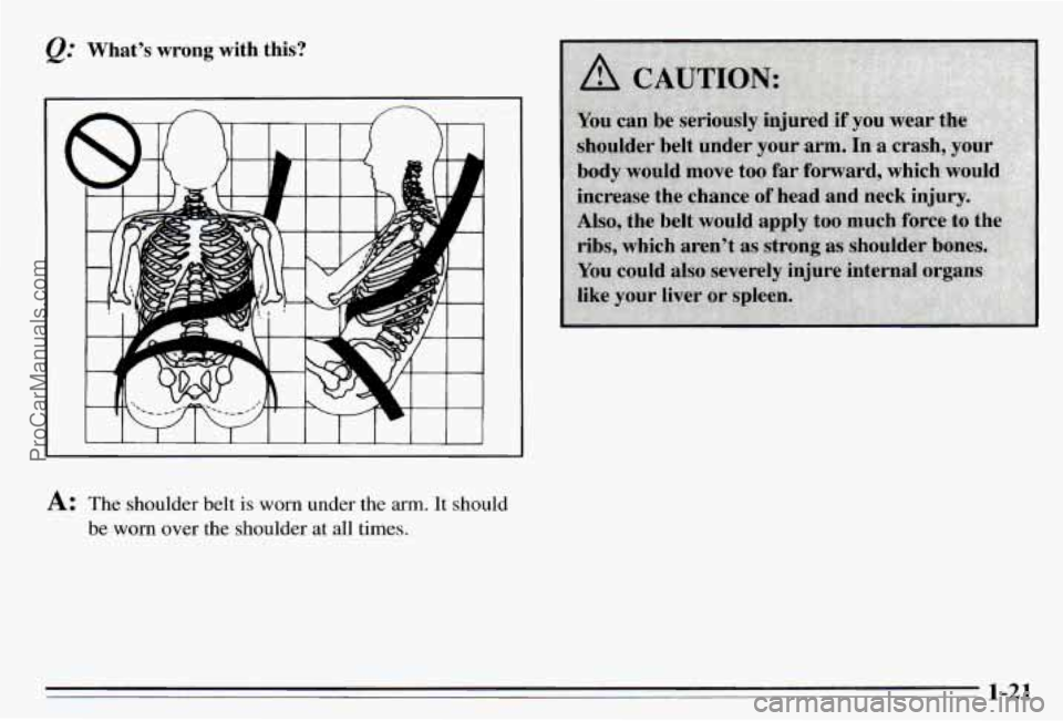 PONTIAC PONTIAC 1995 Owners Manual Whats  wrong  with  this? 
I 
A: The shoulder  belt is worn under the  arm. It should 
be 
worn over  the  shoulder  at  all times. 
1-21 
ProCarManuals.com 