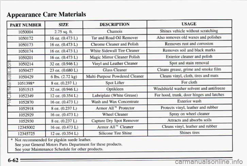 PONTIAC PONTIAC 1995 Owners Manual ProCarManuals.com PONTIAC PONTIAC 1995 Owners Manual ProCarManuals.com