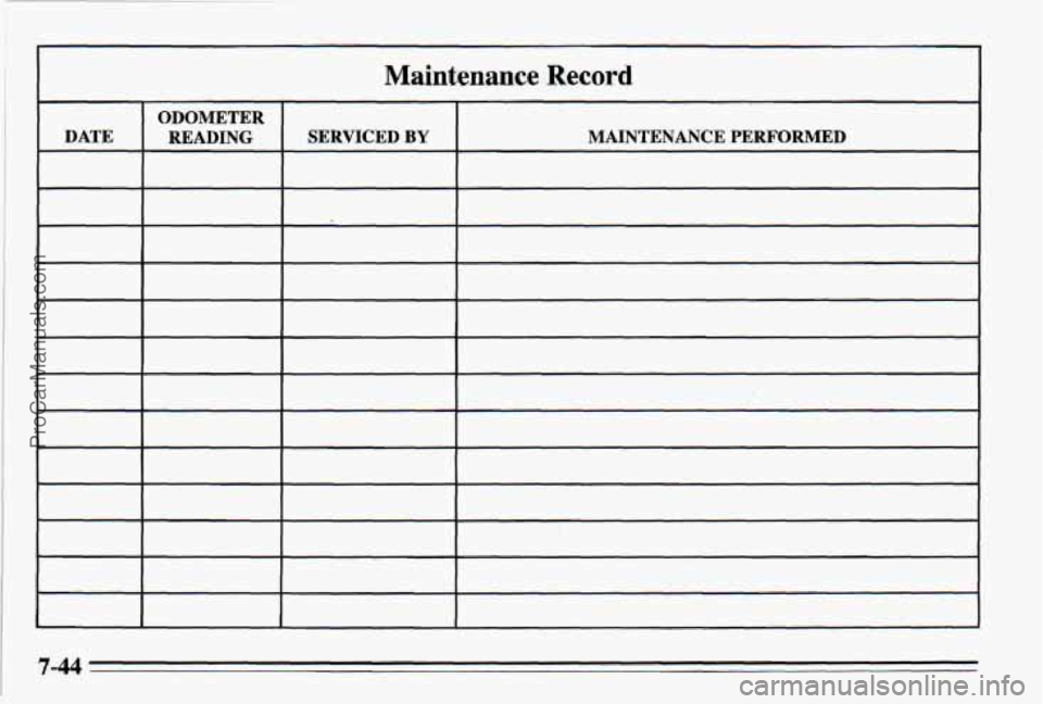 PONTIAC PONTIAC 1995 Owners Manual Maintenance Record
ODOMETER
~ ~~
DATE MAINTENANCE PERFORMED SERVICED BY READING
7-44
ProCarManuals.com PONTIAC PONTIAC 1995 Owners Manual Maintenance Record
ODOMETER
~ ~~
DATE MAINTENANCE PERFORMED SERVICED BY READING
7-44
ProCarManuals.com
