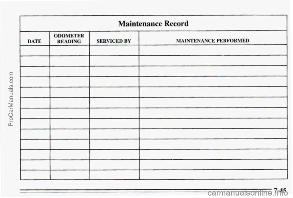 PONTIAC PONTIAC 1995 Owners Manual Maintenance Record
I I I I I
7-45 ProCarManuals.com PONTIAC PONTIAC 1995 Owners Manual Maintenance Record
I I I I I
7-45 ProCarManuals.com
