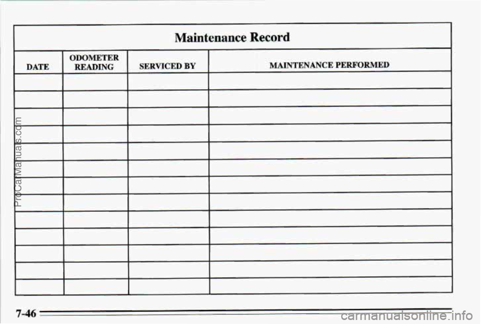 PONTIAC PONTIAC 1995 Owners Manual ODOMETER
DATE
READING SERVICED .BY MAINTENANCE PEWORMED
ProCarManuals.com PONTIAC PONTIAC 1995 Owners Manual ODOMETER
DATE
READING SERVICED .BY MAINTENANCE PEWORMED
ProCarManuals.com