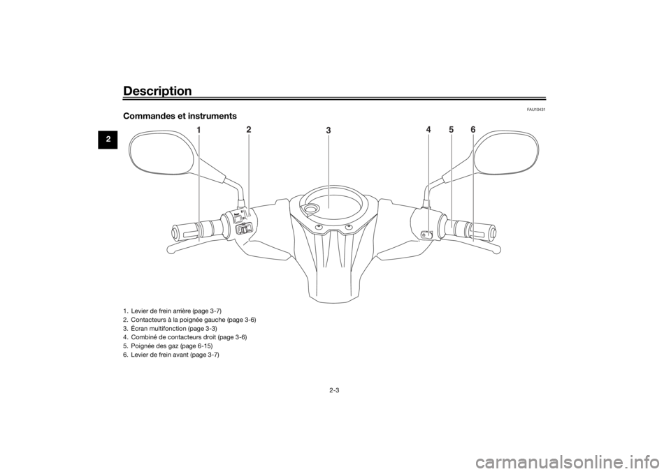 YAMAHA AEROX50 2018 Notices Demploi (in French) Description
2-3
2
FAU10431
Commandes et instruments
1
2
3
4
5
6
1. Levier de frein arrière (page 3-7)
2. Contacteurs à la poignée gauche (page 3-6)
3. Écran multifonction (page 3-3)
4. Combiné de YAMAHA AEROX50 2018 Notices Demploi (in French) Description
2-3
2
FAU10431
Commandes et instruments
1
2
3
4
5
6
1. Levier de frein arrière (page 3-7)
2. Contacteurs à la poignée gauche (page 3-6)
3. Écran multifonction (page 3-3)
4. Combiné de