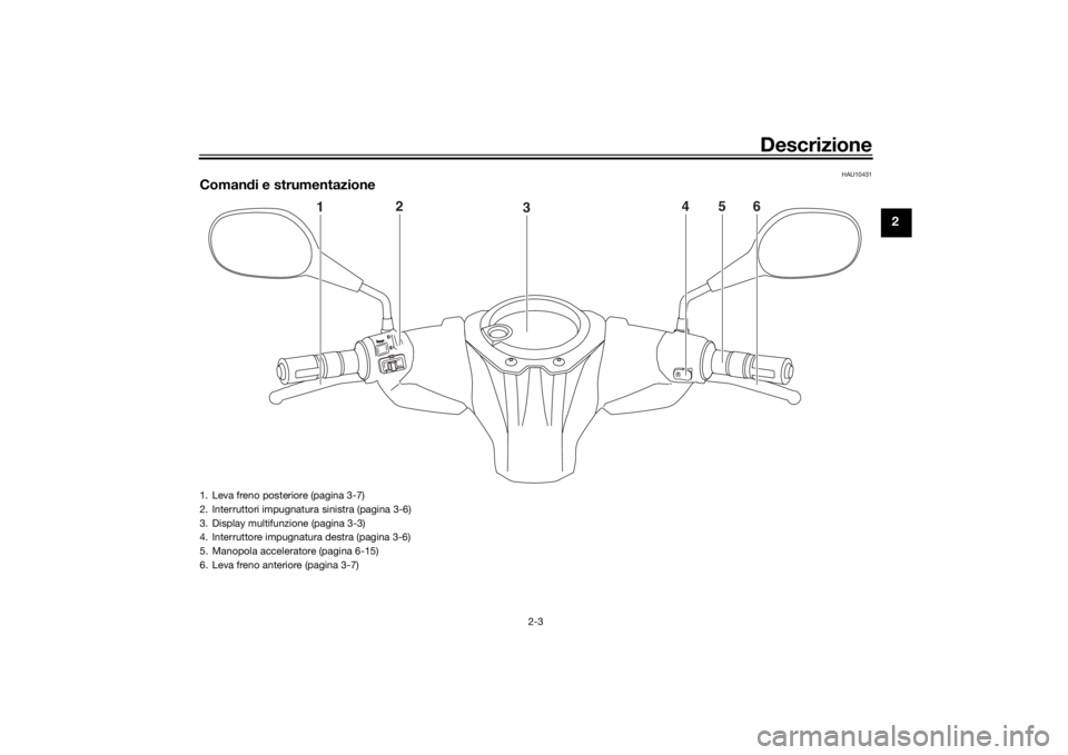 YAMAHA AEROX50 2018 Manuale duso (in Italian) Descrizione
2-3
2
HAU10431
Comandi e strumentazione
1
2
3
4
5
6
1. Leva freno posteriore (pagina 3-7)
2. Interruttori impugnatura sinistra (pagina 3-6)
3. Display multifunzione (pagina 3-3)
4. Interru YAMAHA AEROX50 2018 Manuale duso (in Italian) Descrizione
2-3
2
HAU10431
Comandi e strumentazione
1
2
3
4
5
6
1. Leva freno posteriore (pagina 3-7)
2. Interruttori impugnatura sinistra (pagina 3-6)
3. Display multifunzione (pagina 3-3)
4. Interru