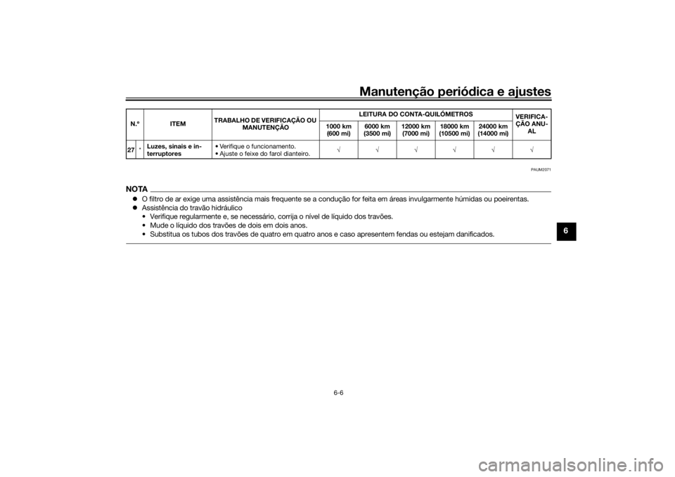 YAMAHA AEROX50 2018  Manual de utilização (in Portuguese) Manutenção periódica e ajustes
6-6
6
PAUM2071
NOTAO filtro de ar exige uma assistência mais frequente se a condução for feita em áreas invulgarmente húmidas ou poeirentas.
Assistência d