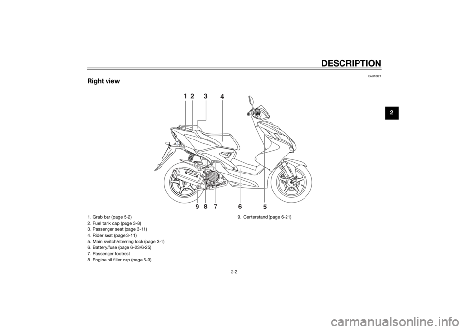 YAMAHA AEROX50 2014  Owners Manual DESCRIPTION
2-2
2
EAU10421
Right view
12 3
4
5 6 7 9
8
1. Grab bar (page 5-2)
2. Fuel tank cap (page 3-8)
3. Passenger seat (page 3-11)
4. Rider seat (page 3-11)
5. Main switch/steering lock (page 3-1