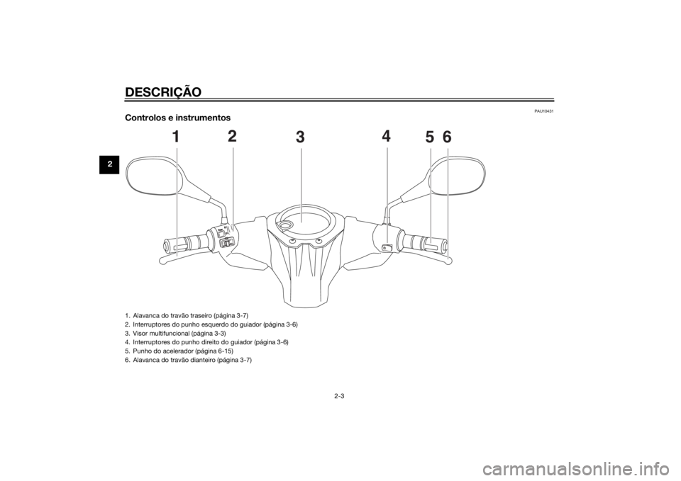 YAMAHA AEROX50 2014 Manual de utilização (in Portuguese) DESCRIÇÃO
2-3
2
PAU10431
Controlos e instrumentos
1
2
3
4
5
6
1. Alavanca do travão traseiro (página 3-7)
2. Interruptores do punho esquerdo do guiador (página 3-6)
3. Visor multifuncional (pági YAMAHA AEROX50 2014 Manual de utilização (in Portuguese) DESCRIÇÃO
2-3
2
PAU10431
Controlos e instrumentos
1
2
3
4
5
6
1. Alavanca do travão traseiro (página 3-7)
2. Interruptores do punho esquerdo do guiador (página 3-6)
3. Visor multifuncional (pági