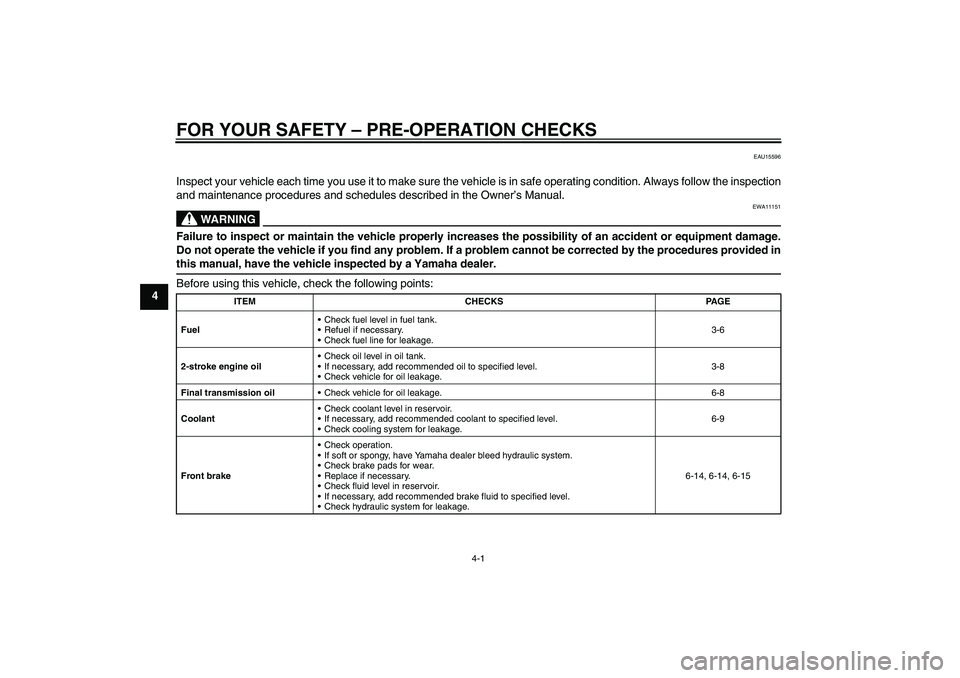 YAMAHA AEROX50 2009 Owners Manual FOR YOUR SAFETY – PRE-OPERATION CHECKS
4-1
4
EAU15596
Inspect your vehicle each time you use it to make sure the vehicle is in safe operating condition. Always follow the inspection
and maintenance 