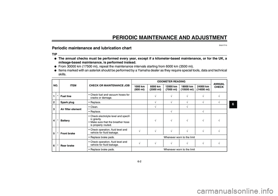 YAMAHA AEROX50 2009 Owners Guide PERIODIC MAINTENANCE AND ADJUSTMENT
6-2
6
EAU17715
Periodic maintenance and lubrication chart TIP
The annual checks must be performed every year, except if a kilometer-based maintenance, or for the U