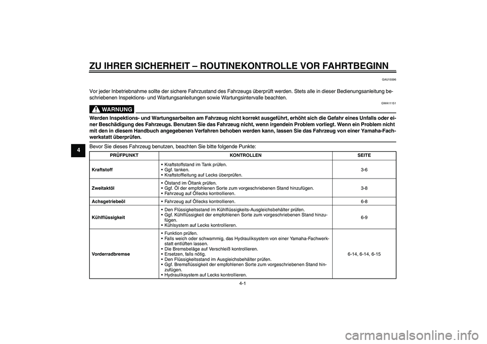 YAMAHA AEROX50 2009 Betriebsanleitungen (in German) ZU IHRER SICHERHEIT – ROUTINEKONTROLLE VOR FAHRTBEGINN
4-1
4
GAU15596
Vor jeder Inbetriebnahme sollte der sichere Fahrzustand des Fahrzeugs überprüft werden. Stets alle in dieser Bedienungsanleitu YAMAHA AEROX50 2009 Betriebsanleitungen (in German) ZU IHRER SICHERHEIT – ROUTINEKONTROLLE VOR FAHRTBEGINN
4-1
4
GAU15596
Vor jeder Inbetriebnahme sollte der sichere Fahrzustand des Fahrzeugs überprüft werden. Stets alle in dieser Bedienungsanleitu