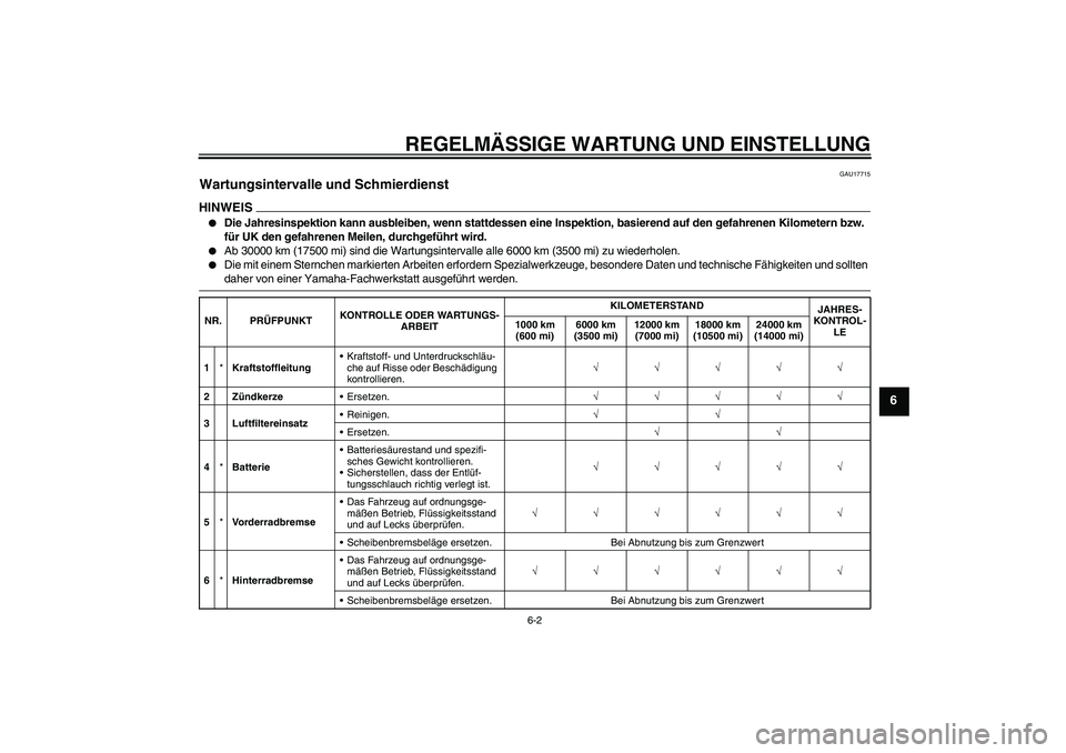 YAMAHA AEROX50 2009  Betriebsanleitungen (in German) REGELMÄSSIGE WARTUNG UND EINSTELLUNG
6-2
6
GAU17715
Wartungsintervalle und Schmierdienst HINWEIS
Die Jahresinspektion kann ausbleiben, wenn stattdessen eine Inspektion, basierend auf den gefahrenen 