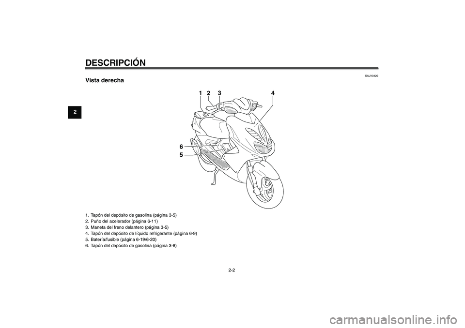 YAMAHA AEROX50 2009  Manuale de Empleo (in Spanish) DESCRIPCIÓN
2-2
2
SAU10420
Vista derecha
23
1
4
56
1. Tapón del depósito de gasolina (página 3-5)
2. Puño del acelerador (página 6-11)
3. Maneta del freno delantero (página 3-5)
4. Tapón del d