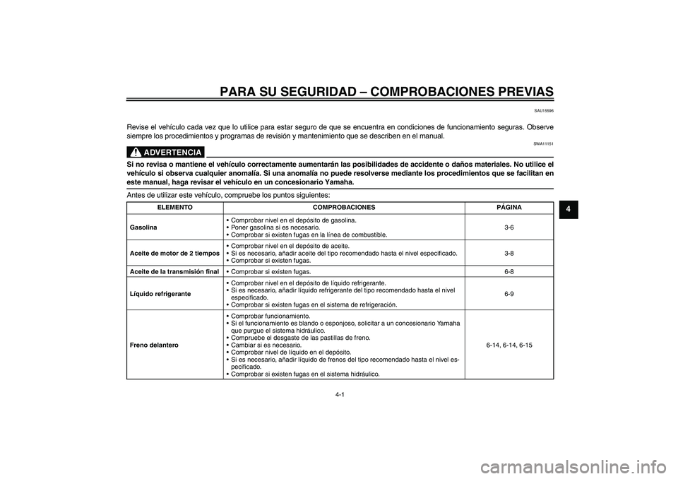 YAMAHA AEROX50 2009 Manuale de Empleo (in Spanish) PARA SU SEGURIDAD – COMPROBACIONES PREVIAS
4-1
4
SAU15596
Revise el vehículo cada vez que lo utilice para estar seguro de que se encuentra en condiciones de funcionamiento seguras. Observe
siempre YAMAHA AEROX50 2009 Manuale de Empleo (in Spanish) PARA SU SEGURIDAD – COMPROBACIONES PREVIAS
4-1
4
SAU15596
Revise el vehículo cada vez que lo utilice para estar seguro de que se encuentra en condiciones de funcionamiento seguras. Observe
siempre
