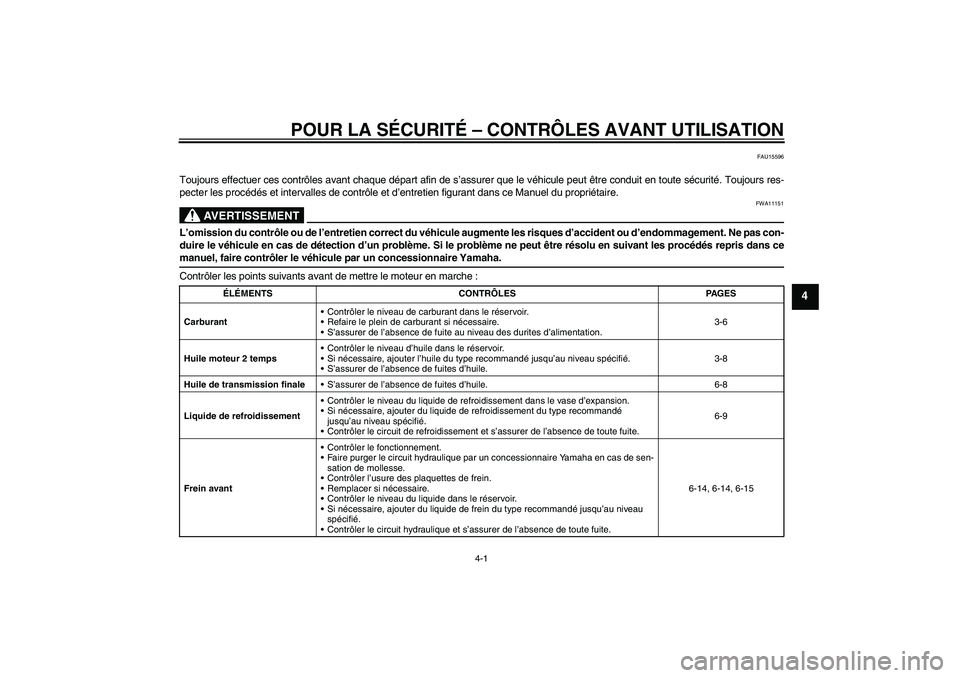 YAMAHA AEROX50 2009  Notices Demploi (in French) POUR LA SÉCURITÉ – CONTRÔLES AVANT UTILISATION
4-1
4
FAU15596
Toujours effectuer ces contrôles avant chaque départ afin de s’assurer que le véhicule peut être conduit en toute sécurité. T