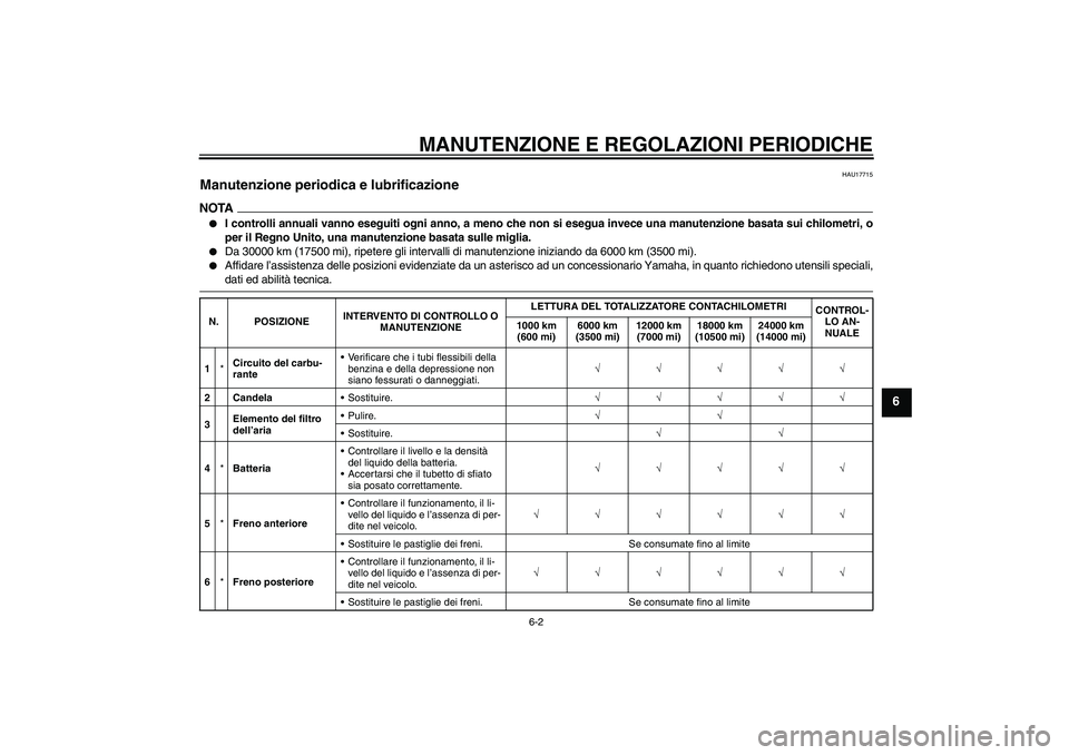 YAMAHA AEROX50 2009  Manuale duso (in Italian) MANUTENZIONE E REGOLAZIONI PERIODICHE
6-2
6
HAU17715
Manutenzione periodica e lubrificazione NOTA
I controlli annuali vanno eseguiti ogni anno, a meno che non si esegua invece una manutenzione basata