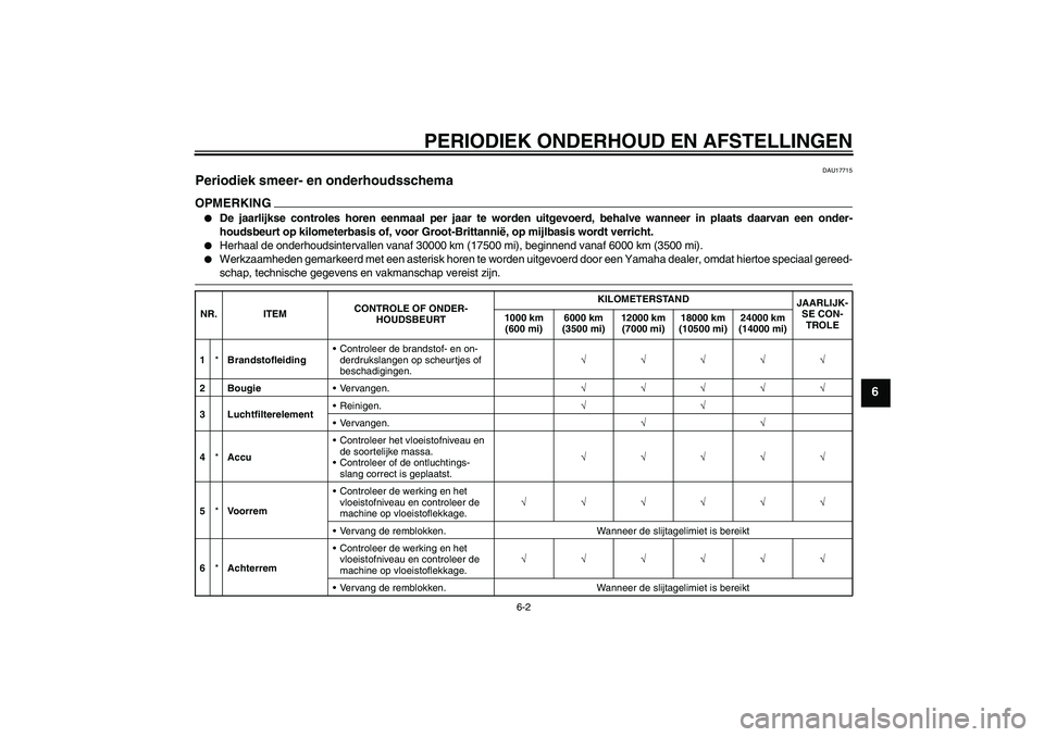 YAMAHA AEROX50 2009  Instructieboekje (in Dutch) PERIODIEK ONDERHOUD EN AFSTELLINGEN
6-2
6
DAU17715
Periodiek smeer- en onderhoudsschema OPMERKING
De jaarlijkse controles horen eenmaal per jaar te worden uitgevoerd, behalve wanneer in plaats daarva