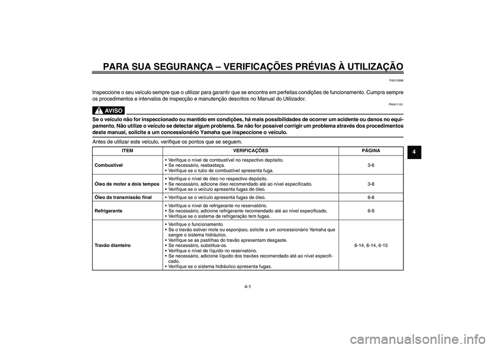 YAMAHA AEROX50 2009  Manual de utilização (in Portuguese) PARA SUA SEGURANÇA – VERIFICAÇÕES PRÉVIAS À UTILIZAÇÃO
4-1
4
PAU15596
Inspeccione o seu veículo sempre que o utilizar para garantir que se encontra em perfeitas condições de funcionamento.