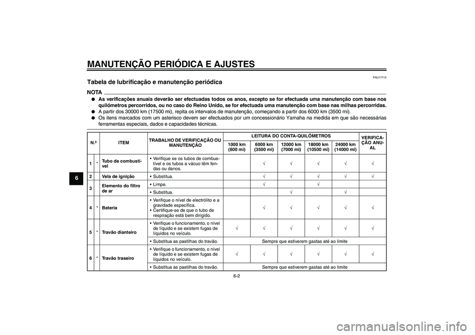 YAMAHA AEROX50 2009  Manual de utilização (in Portuguese) MANUTENÇÃO PERIÓDICA E AJUSTES
6-2
6
PAU17715
Tabela de lubrificação e manutenção periódica NOTA
As verificações anuais deverão ser efectuadas todos os anos, excepto se for efectuada uma m