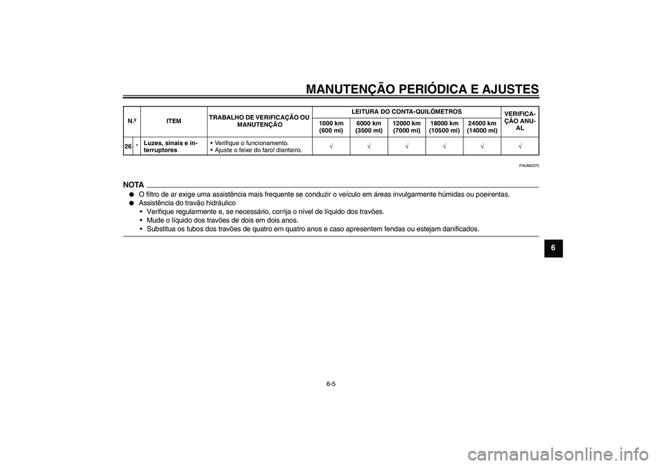 YAMAHA AEROX50 2009  Manual de utilização (in Portuguese) MANUTENÇÃO PERIÓDICA E AJUSTES
6-5
6
PAUM2070
NOTA
O filtro de ar exige uma assistência mais frequente se conduzir o veículo em áreas invulgarmente húmidas ou poeirentas.

Assistência do tra