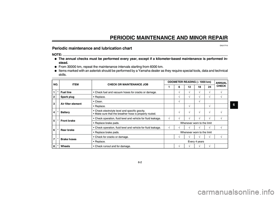 YAMAHA AEROX50 2007  Owners Manual PERIODIC MAINTENANCE AND MINOR REPAIR
6-2
6
EAU17710
Periodic maintenance and lubrication chart NOTE:
The annual checks must be performed every year, except if a kilometer-based maintenance is perfor